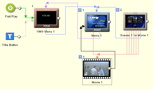 attachvtsa1