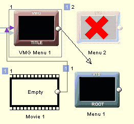 linkassist2