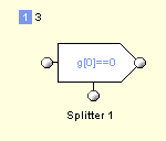 splitter