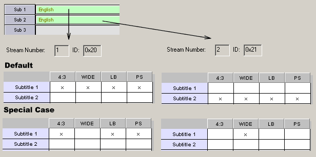 submap