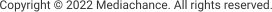 Copyright © 2022 Mediachance. All rights reserved.