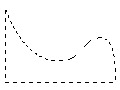 sel_curve