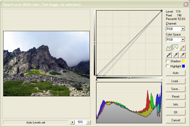 smartcurve